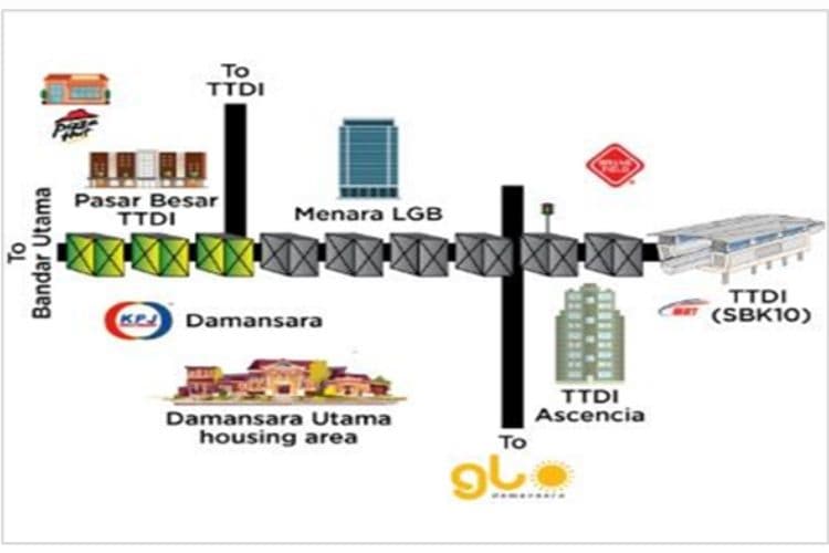 Map - 4 Sided Pillar Wrap Billboard at Jalan Damansara, TTDI, Petaling Jaya, Selangor TTDI MRT Station